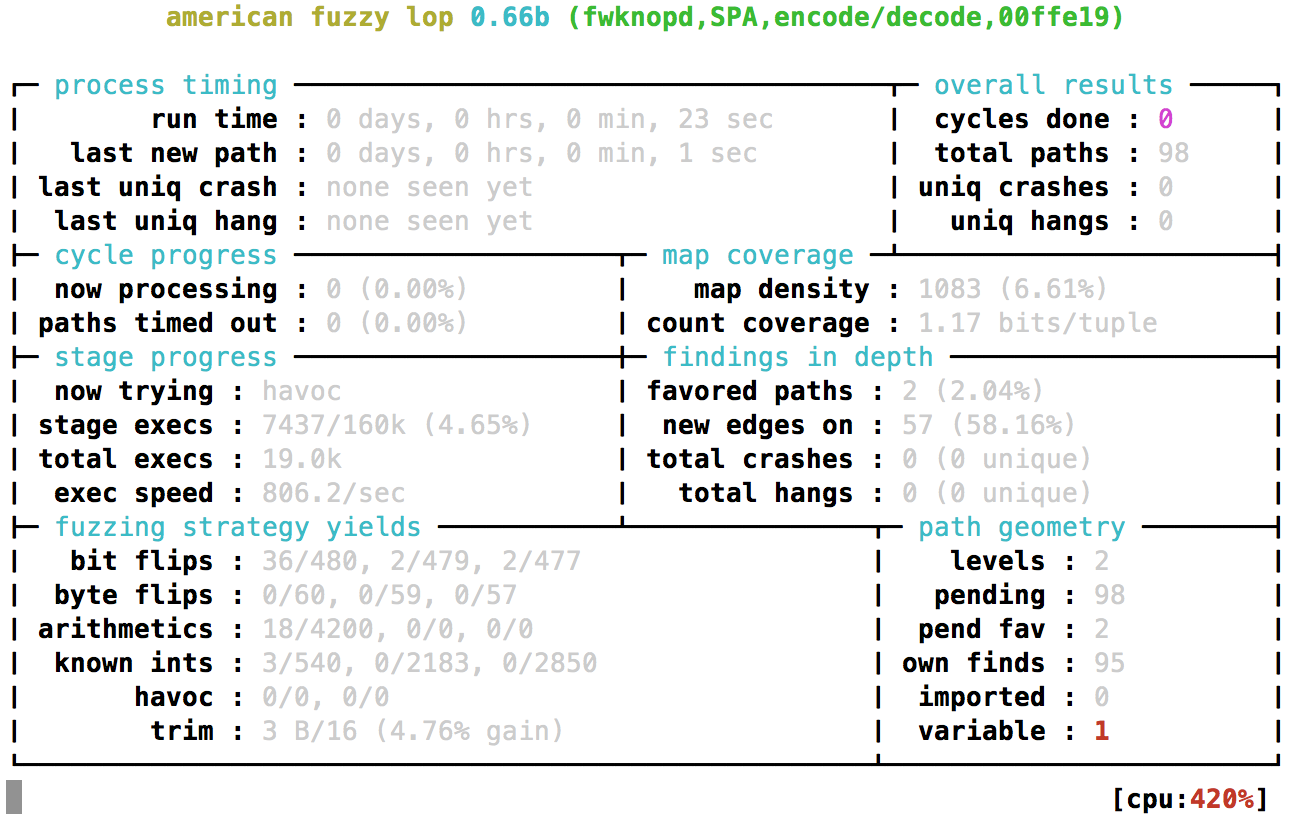 AFL SPA packets fuzzing